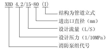 XBD多級(jí)消防泵06.jpg