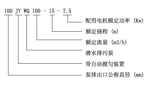 JYWQ系列自動攪勻渄污泵01.jpg